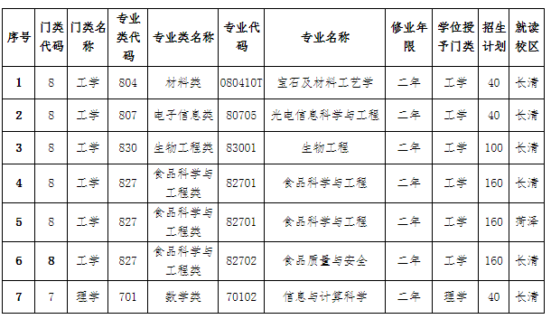 结合开云手机在线登陆入口栏目导航实际